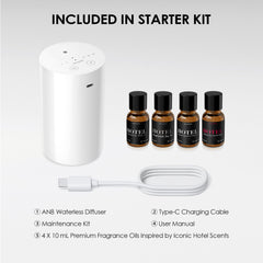 Airversa AN8 four 10ml fragrance oils offer versatile hotel-inspired scents.