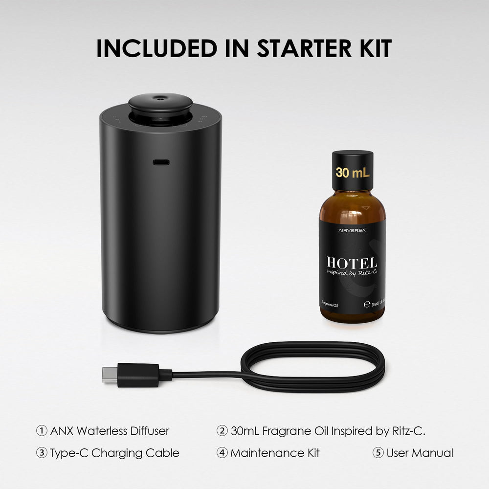 Airversa car diffuser shown in cup holder for on-the-go scenting.