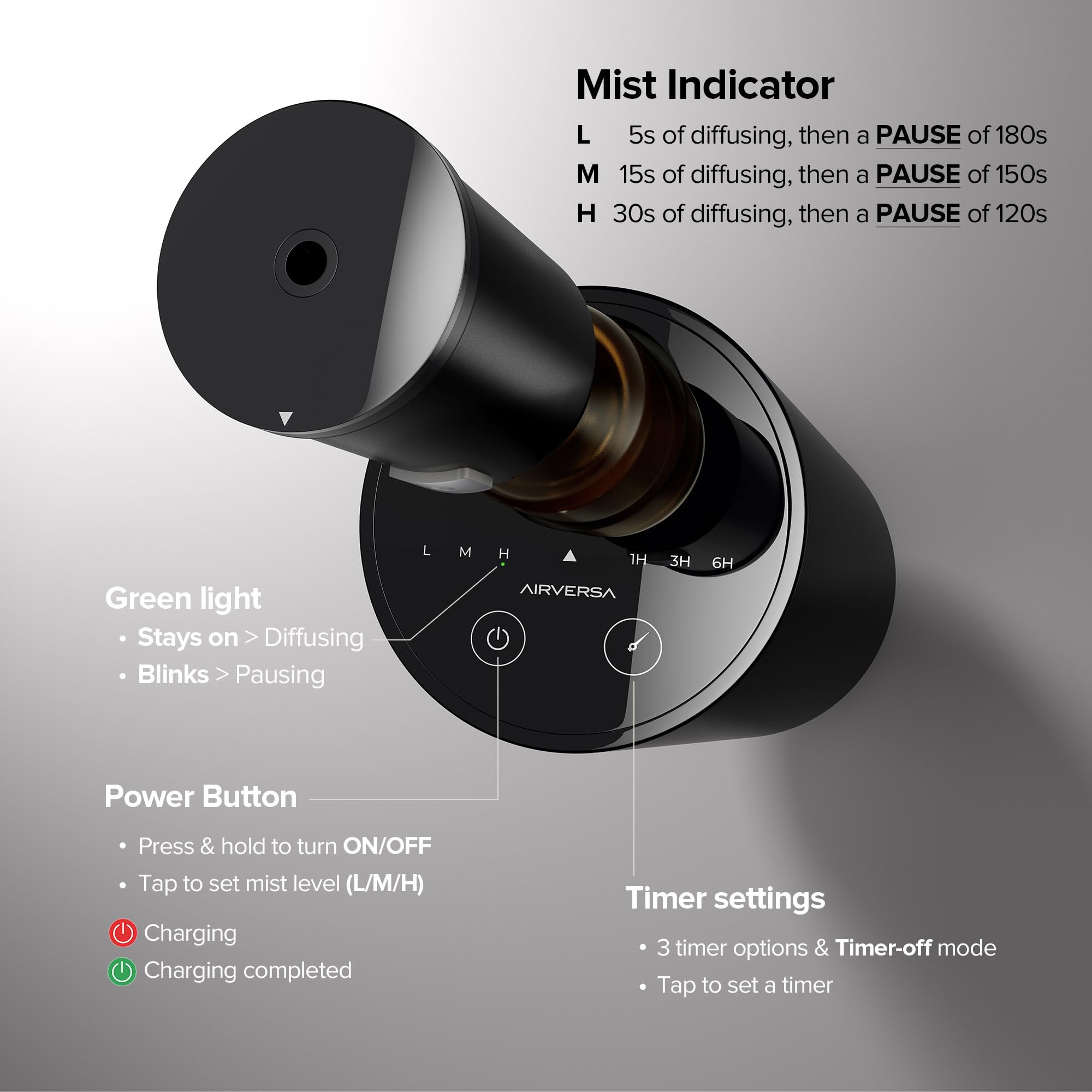 Airversa covers up to 600 sq ft with adjustable scent intensity.