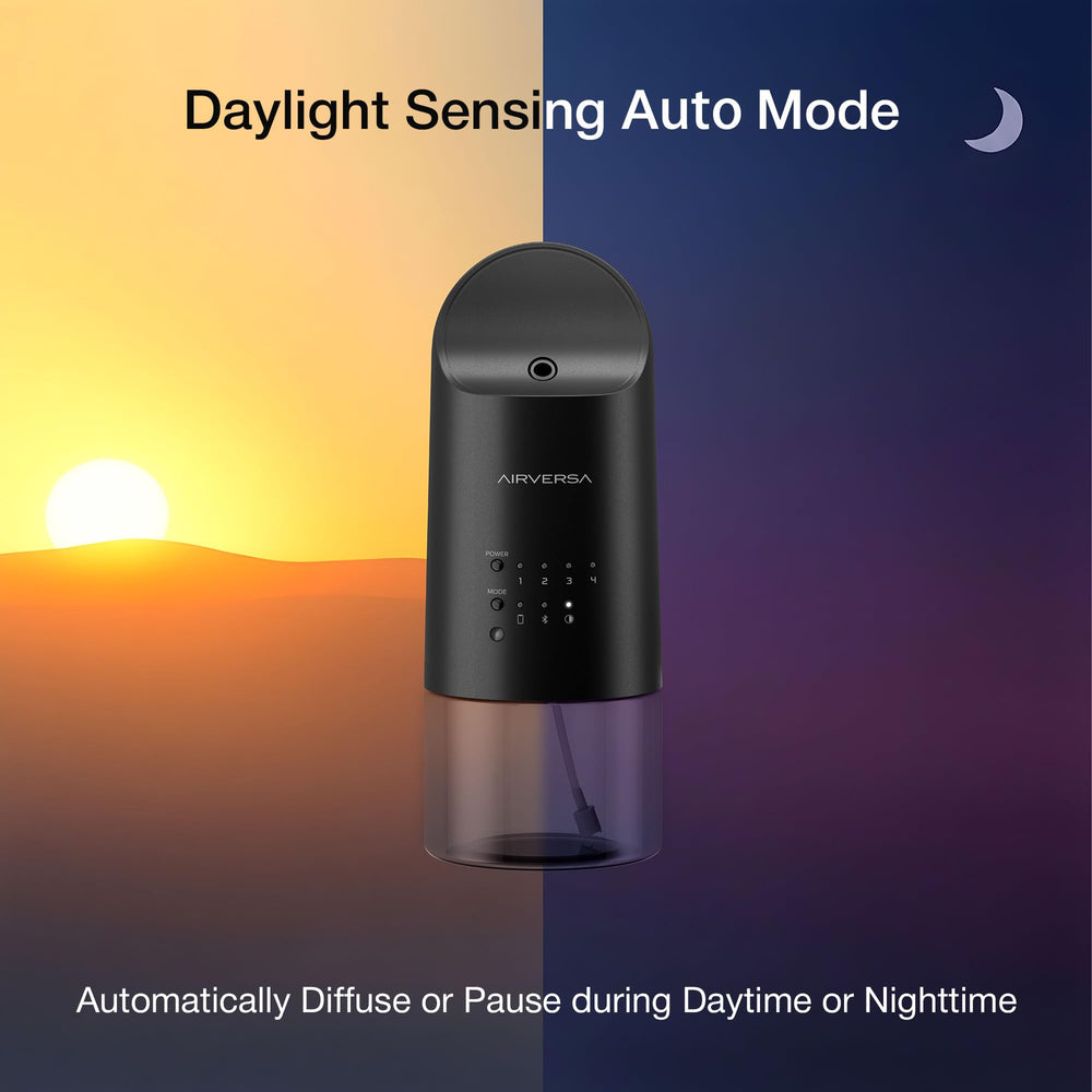Airversa ambient light sensor enabling day or night adaptive operation