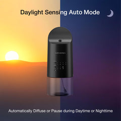 Airversa ambient light sensor enabling day or night adaptive operation