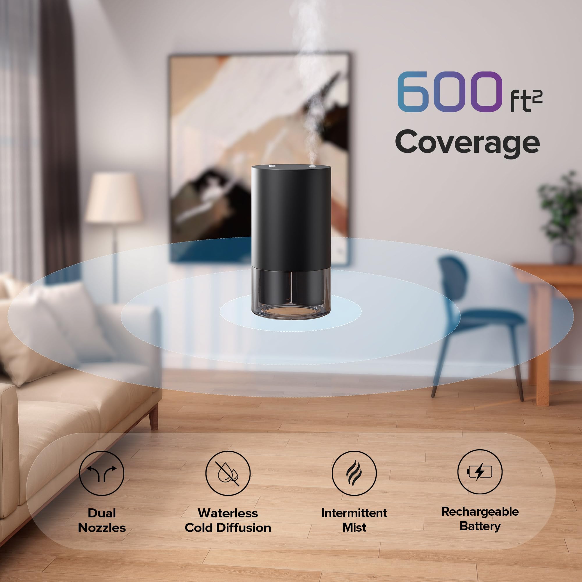 Airversa diffuser with USB-C charging enables car mode and travel use.