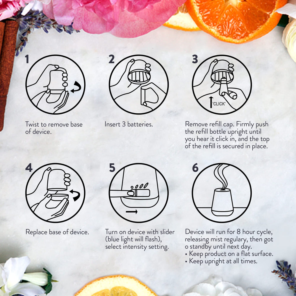Air Wick Essential Mist Lemon Thyme refill emphasizes lemon and thyme notes.