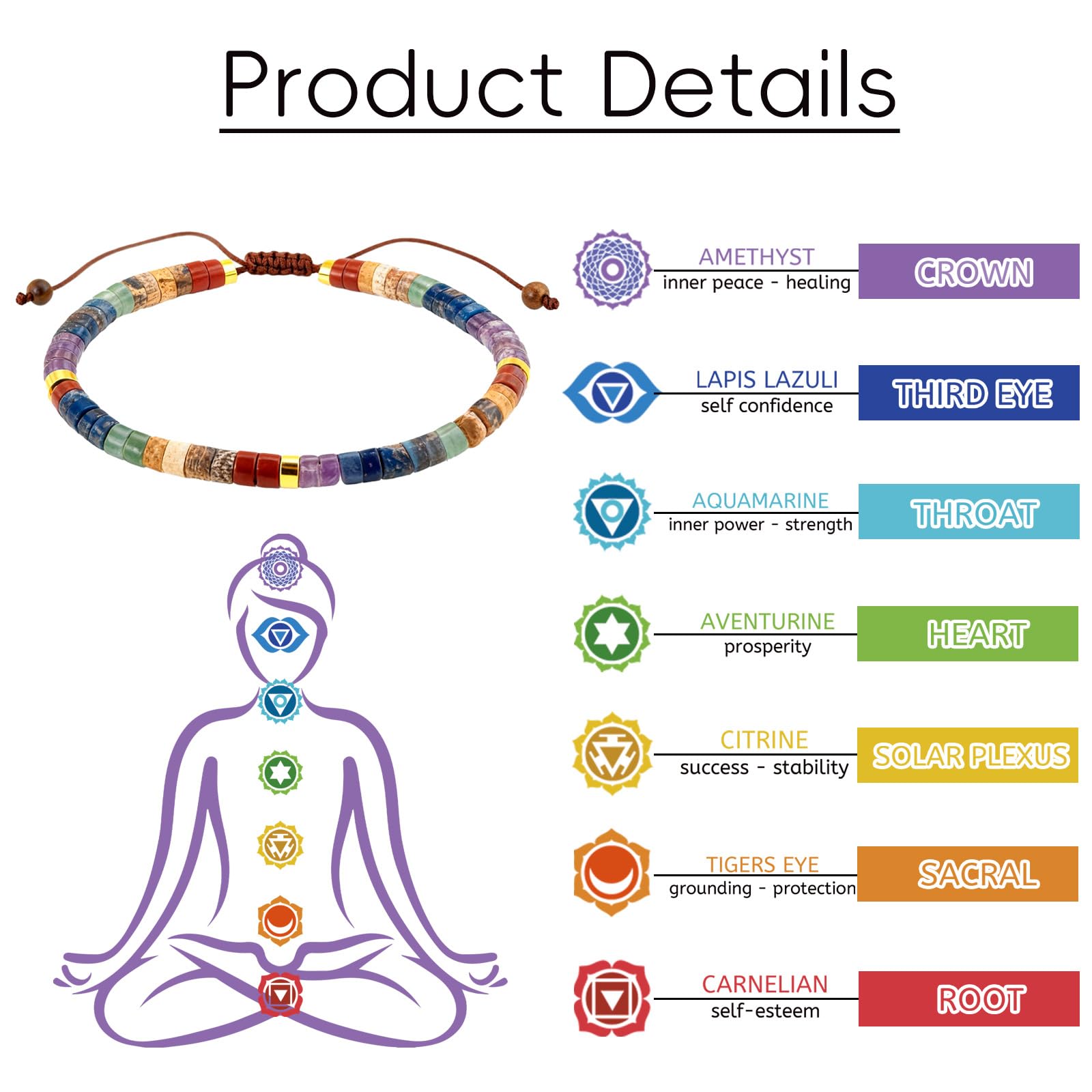 Aisity adjustable chakra bracelet fit closeup, comfortable for most wrists.
