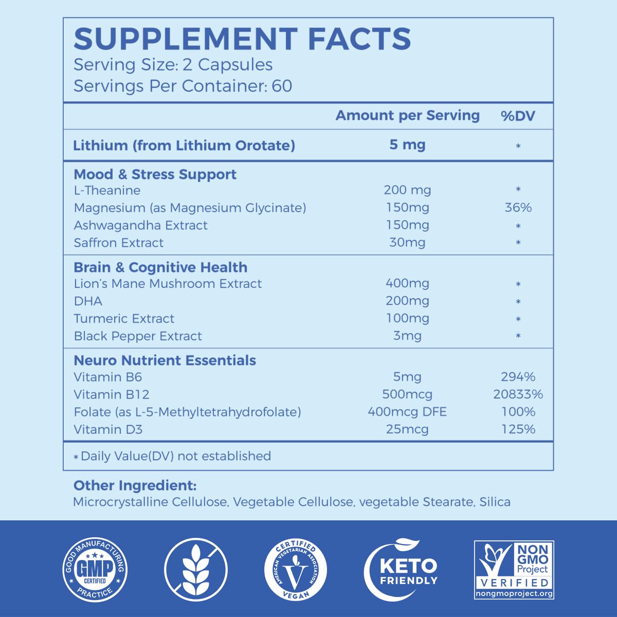 AiVital 13-in-1 formula capsules for focus and well-being.