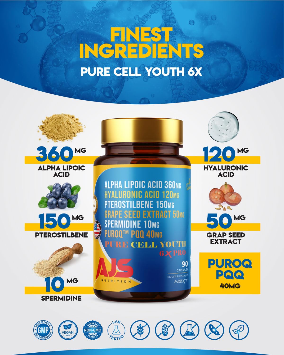AJS Pure Cell Youth 6X PRO pterostilbene image highlighting antioxidant power
