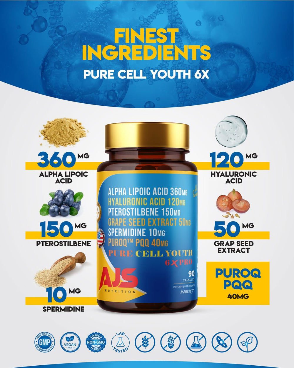 AJS Pure Cell Youth 6X PRO pterostilbene image highlighting antioxidant power