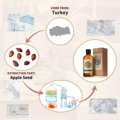 AKARZ Apple Seed Oil label close-up highlights purity for skincare blends.