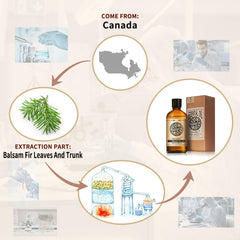 AKARZ Balsam Fir amber glass protects potency and freshness.