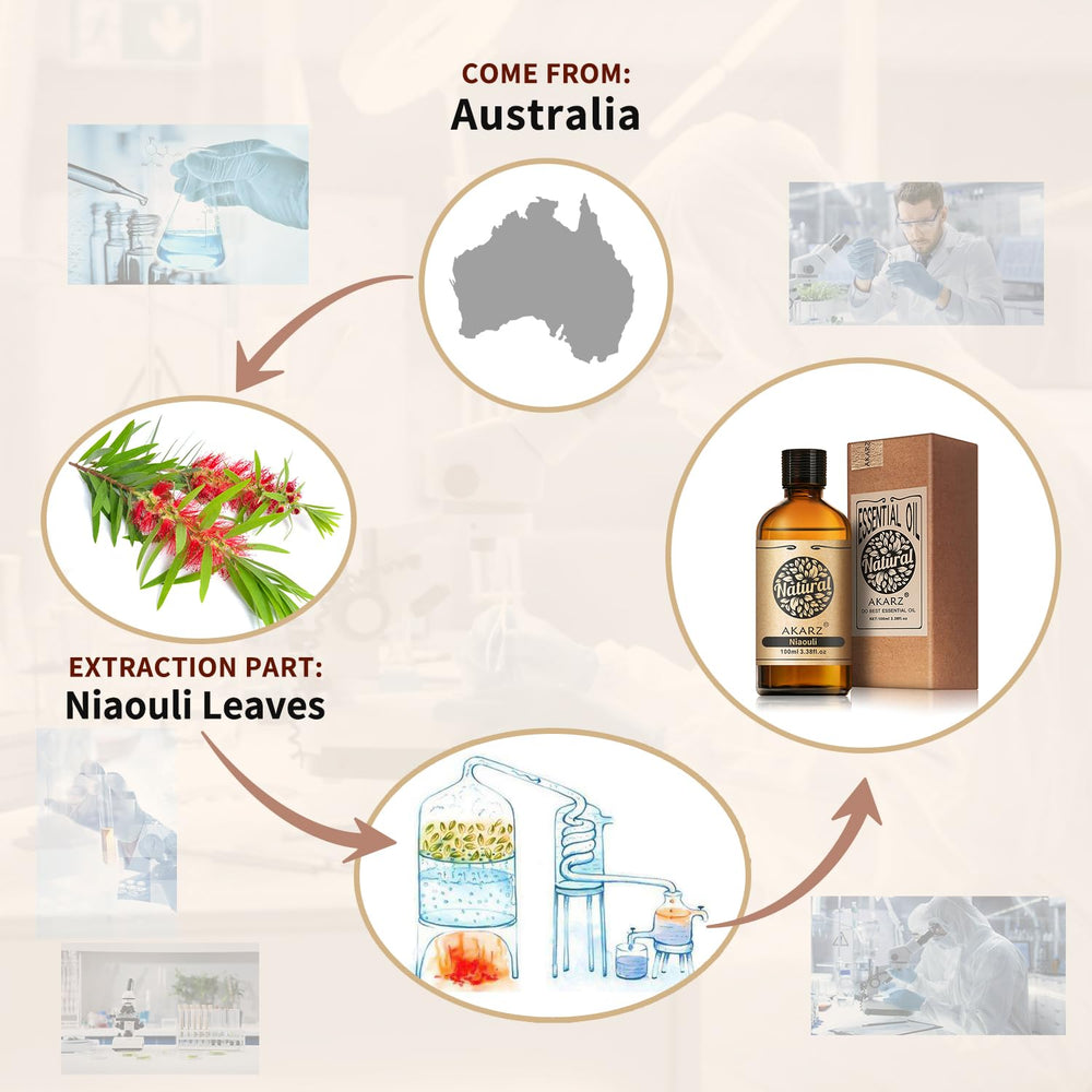 AKARZ Niaouli oil packaging in UV-protective amber bottle protects freshness.