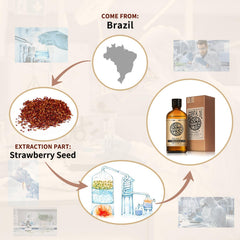 AKARZ Strawberry Oil drops close-up highlighting rich aroma for DIY blends