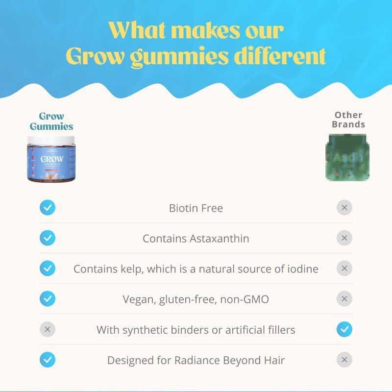 Akasha Grow Hair Gummies fruity pomegranate flavor invites a tasty daily habit.