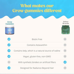 Akasha Grow Hair Gummies fruity pomegranate flavor invites a tasty daily habit.