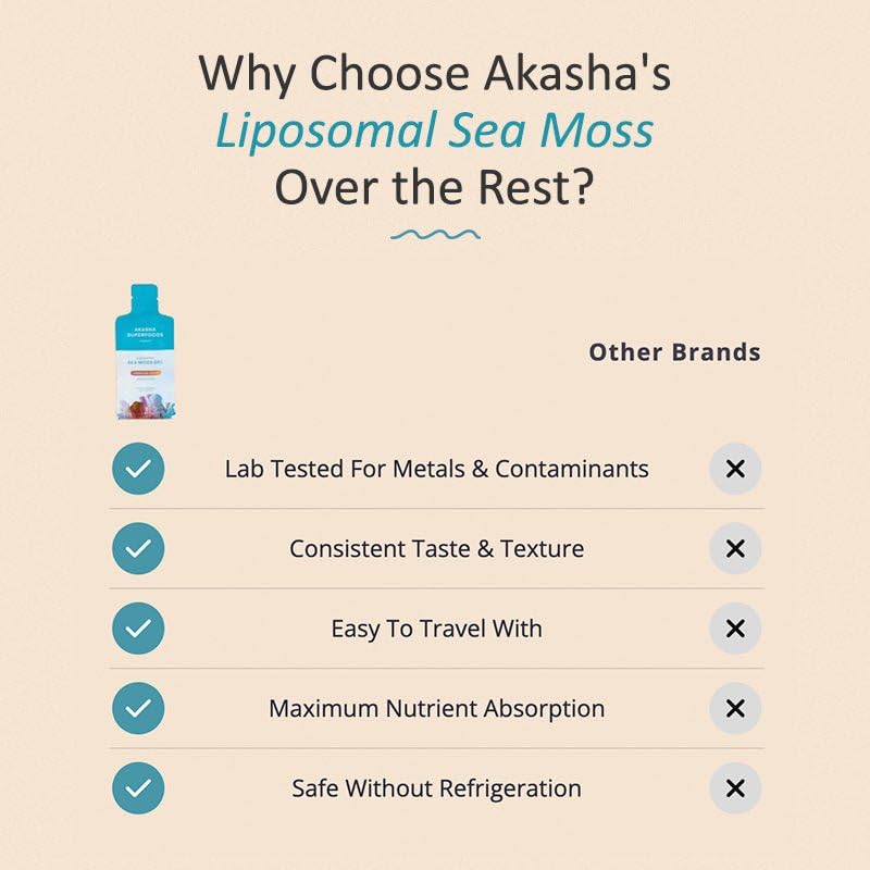 Akasha Irish Sea Moss Gel sachets highlight portability and all-day skin and vitality benefits.