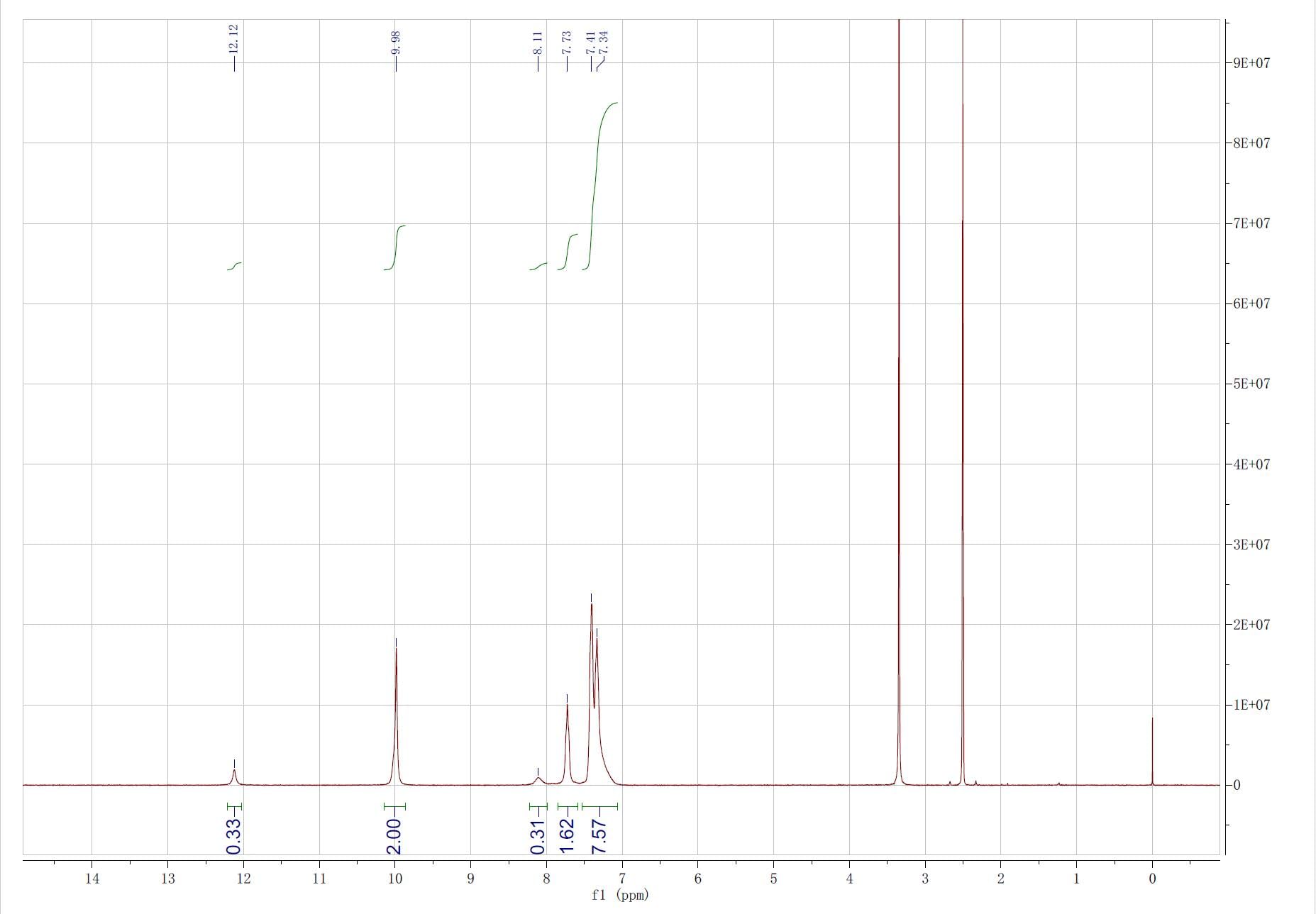 Akersunder BAM-15 pure powder with 99.1%+ visual sample for QC reference.