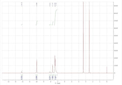Akersunder BAM-15 pure powder with 99.1%+ visual sample for QC reference.