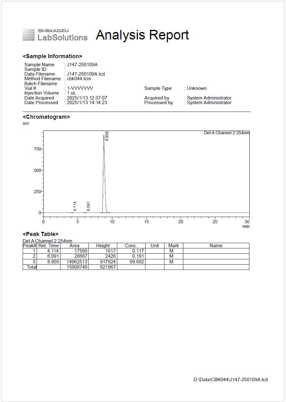 Akersunder J-147 lab analysis report indicating batch reliability