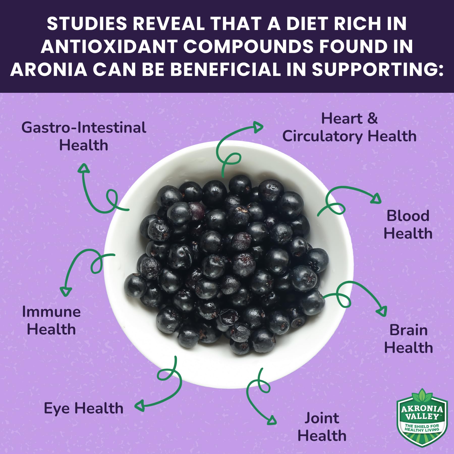 Akronia Valley aronia berries inside bottle suggest natural sweetness.