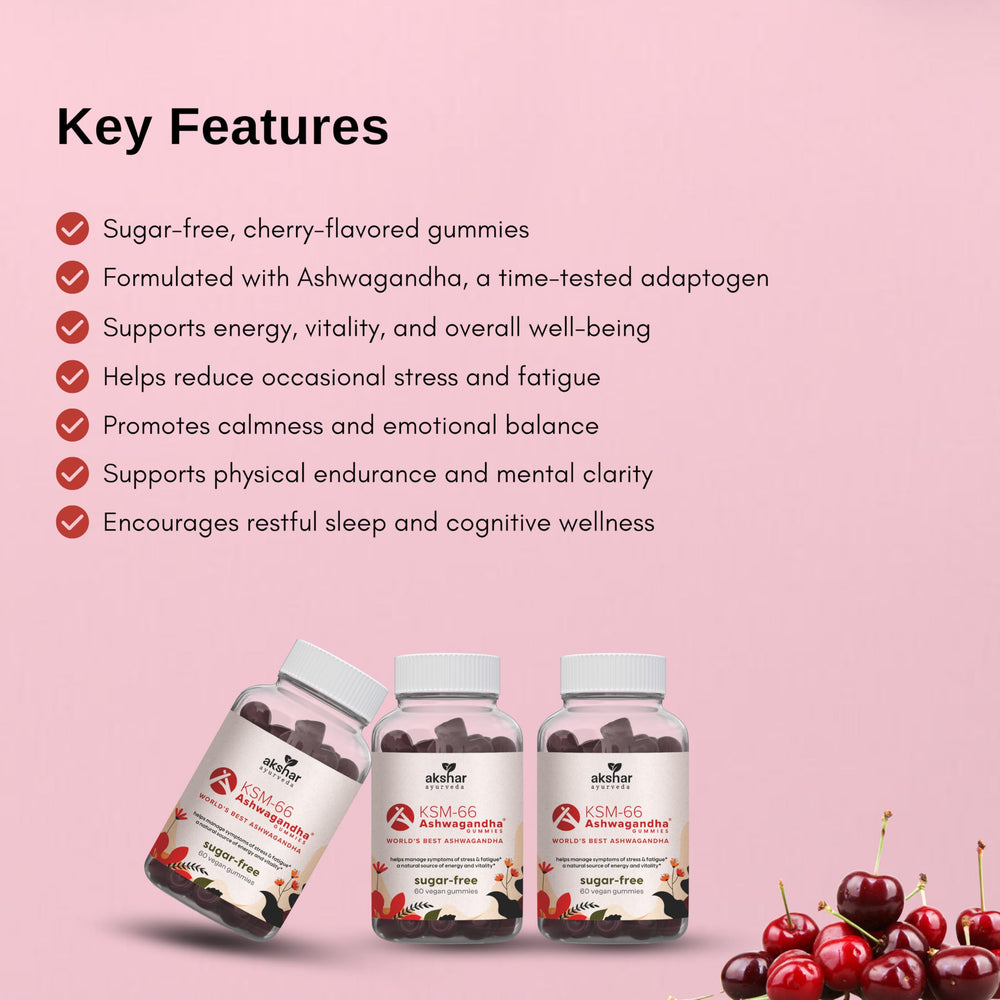 Serving size icons on AKSHAR gummies packaging for easy use.
