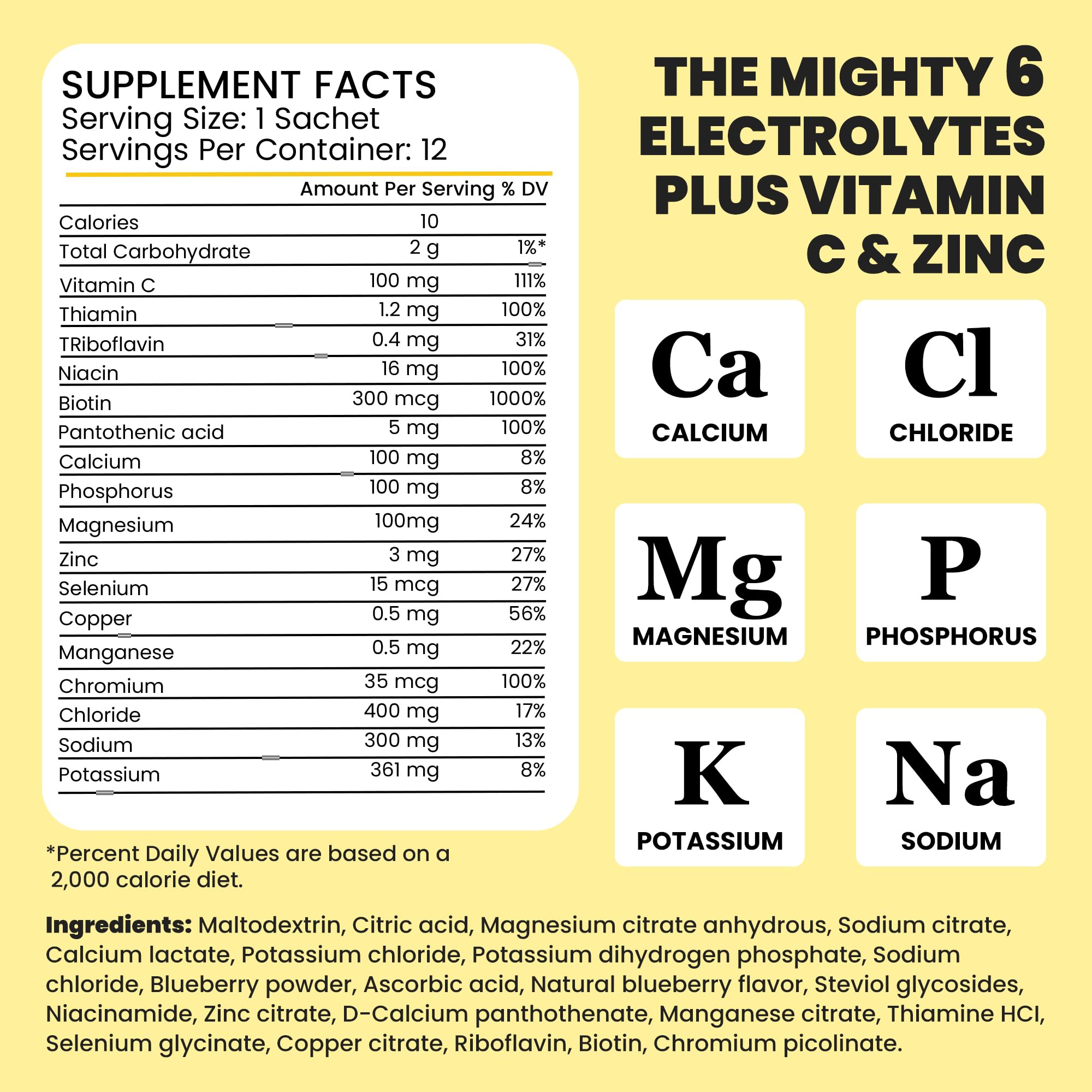 Close-up of the mineral blend with sodium, potassium, and magnesium.