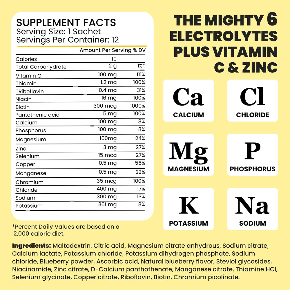 Close-up of the mineral blend with sodium, potassium, and magnesium.