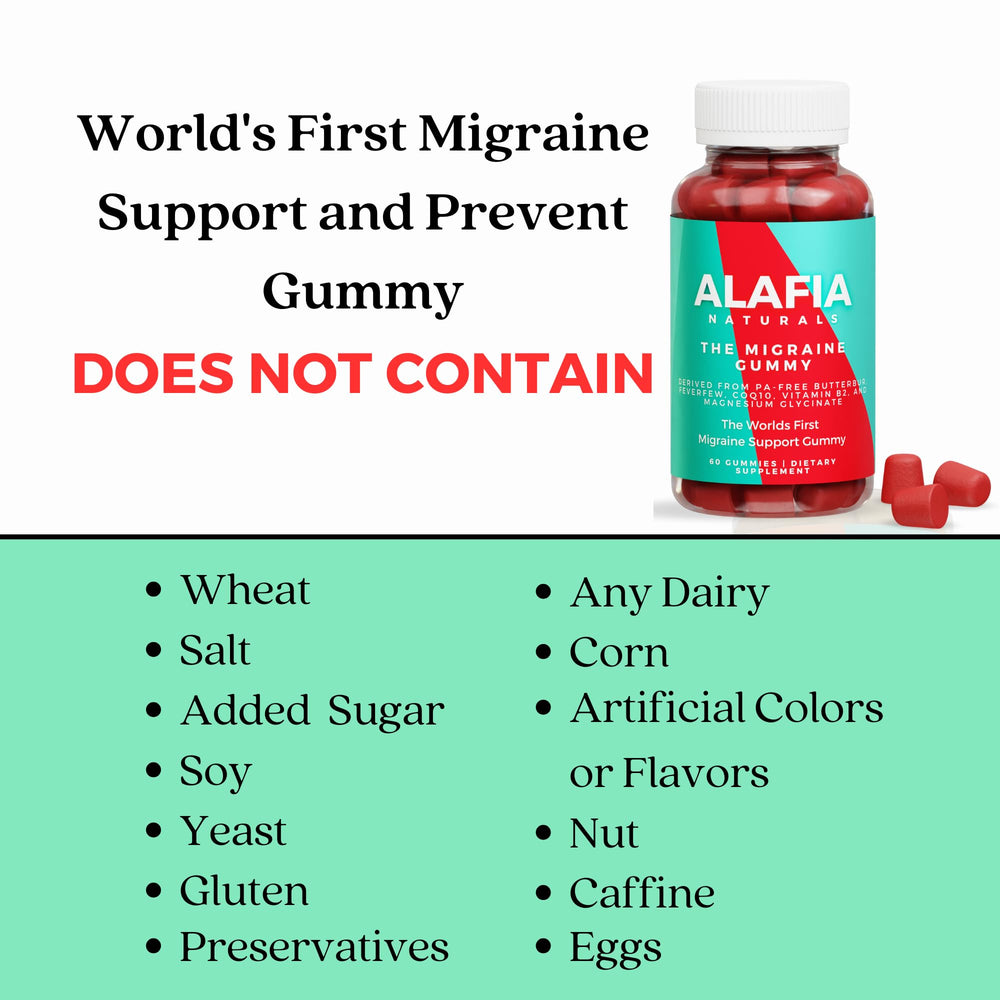 Two gummies serving illustration showing daily dose option