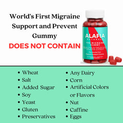 Two gummies serving illustration showing daily dose option