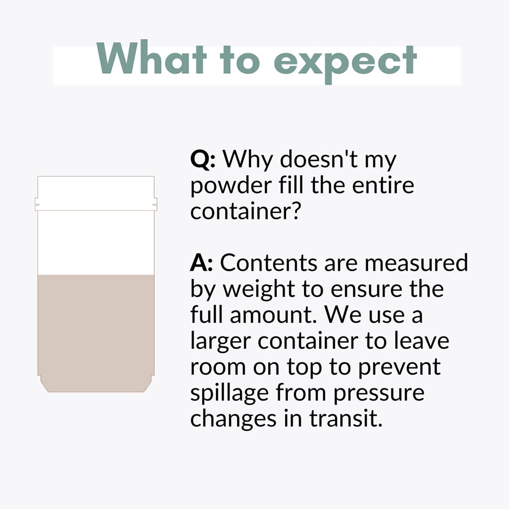 Grass-fed and cage-free sources emphasize clean ingredient values.