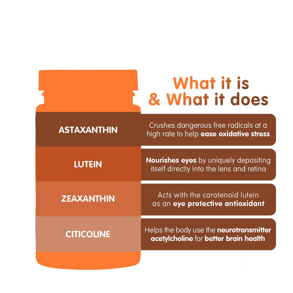 Alexsyn F*OX VCS capsules close-up for easy daily intake.