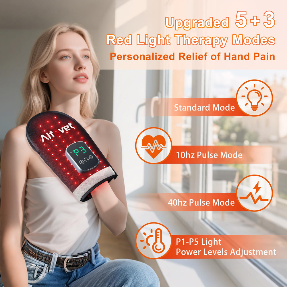 Alfavet 112 LEDs show broad hand coverage for comfortable sessions.