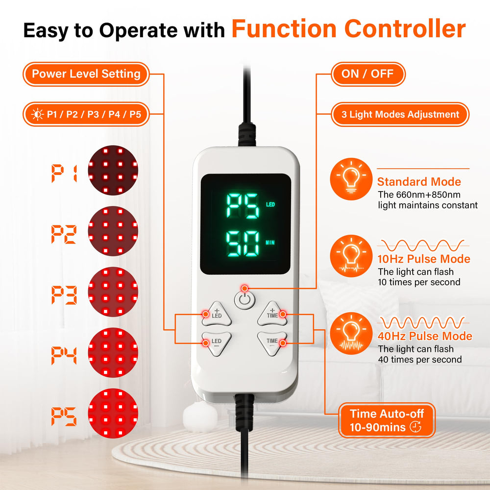 Alfavet medical-grade TPU cover provides gentle skin contact and easy cleaning.