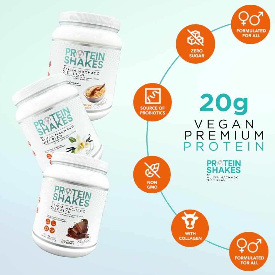 Alicia Machado Diet Plan packaging with scoop, ready for easy daily nutrition.