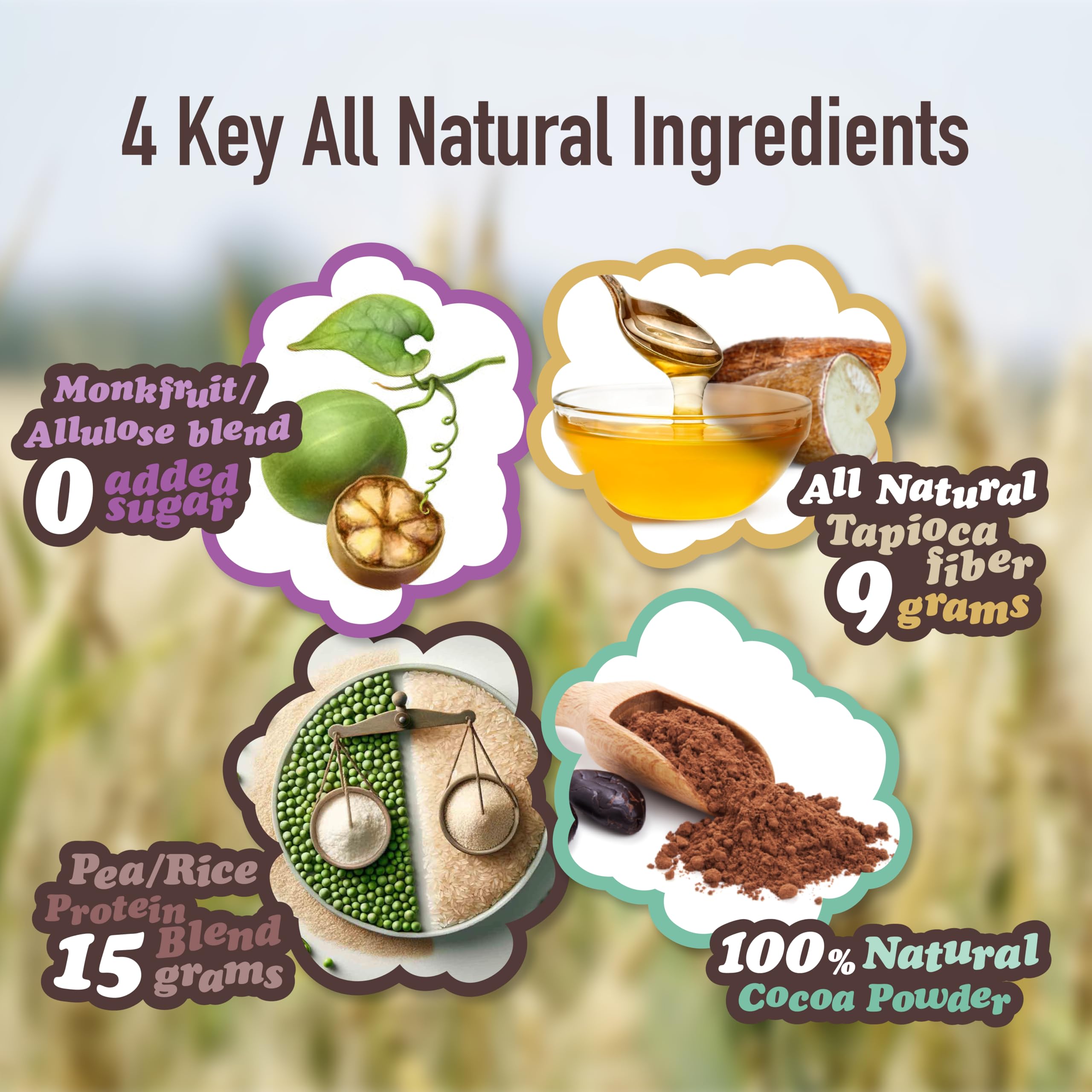 Alio protein bars on store shelf emphasizing high protein and low calories