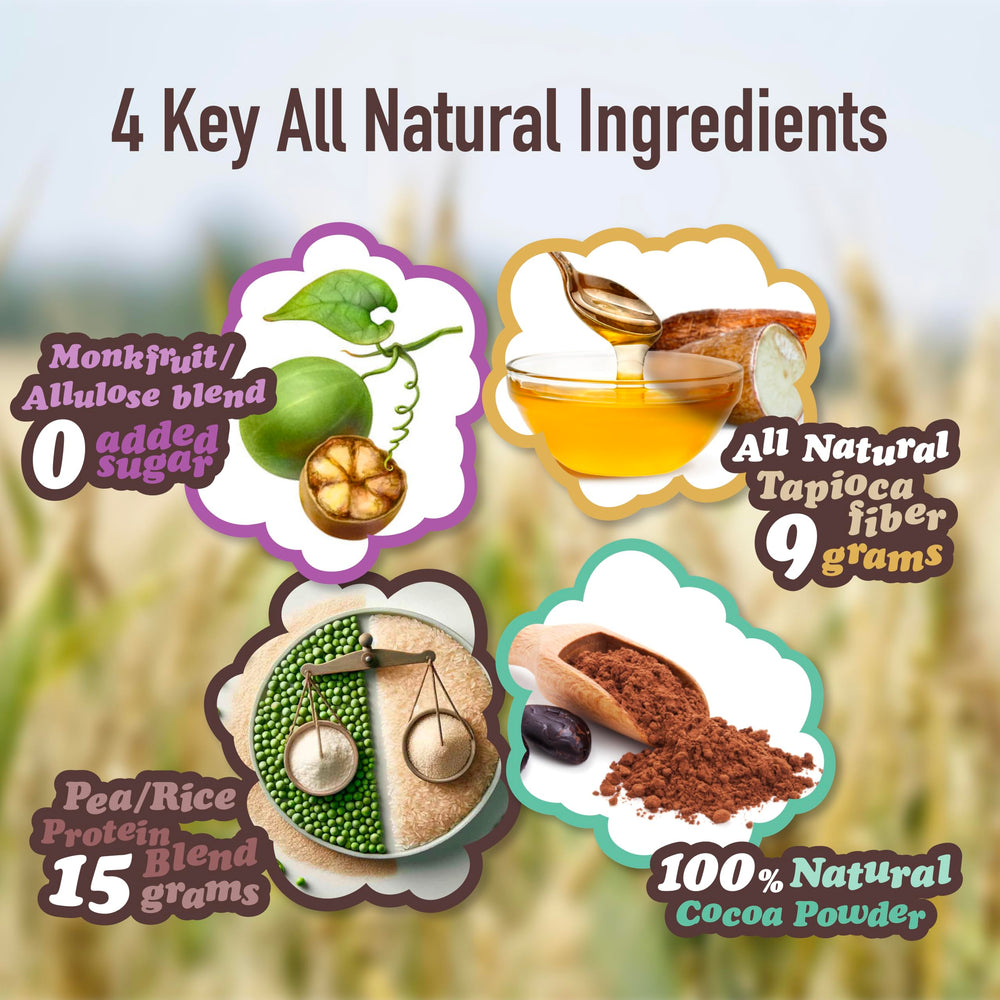 Alio protein bars on store shelf emphasizing high protein and low calories