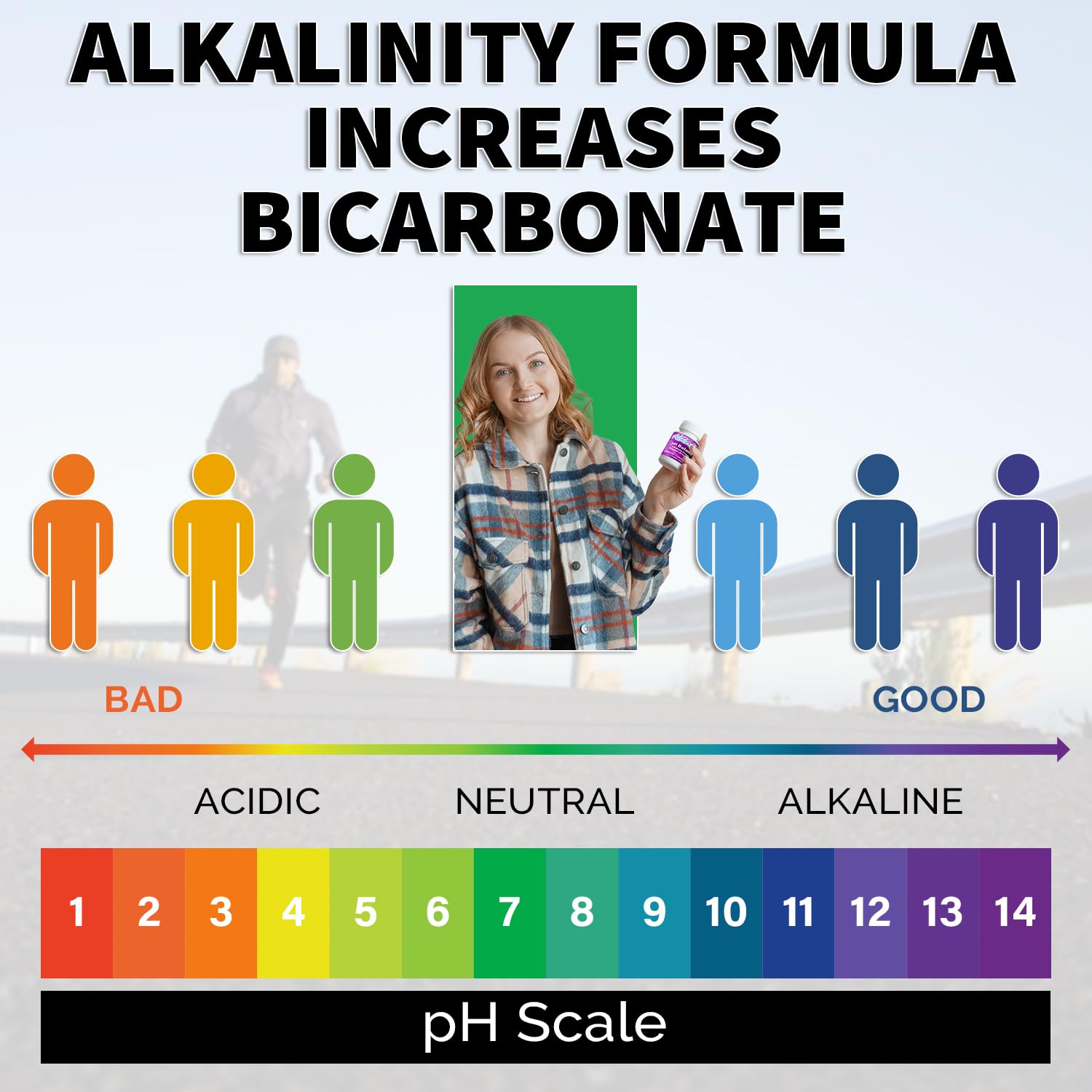 Alkalife enteric-coated tablet designed for intestinal absorption and steady levels.