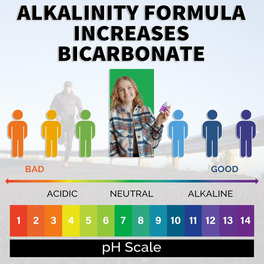 Alkalife enteric-coated tablet designed for intestinal absorption and steady levels.