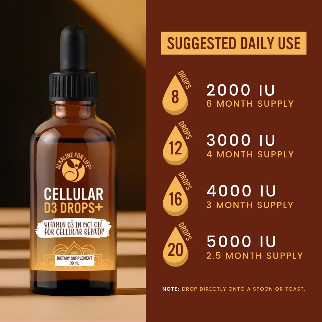 Alkaline for Life D3 Drops being added to food for easy daily use.