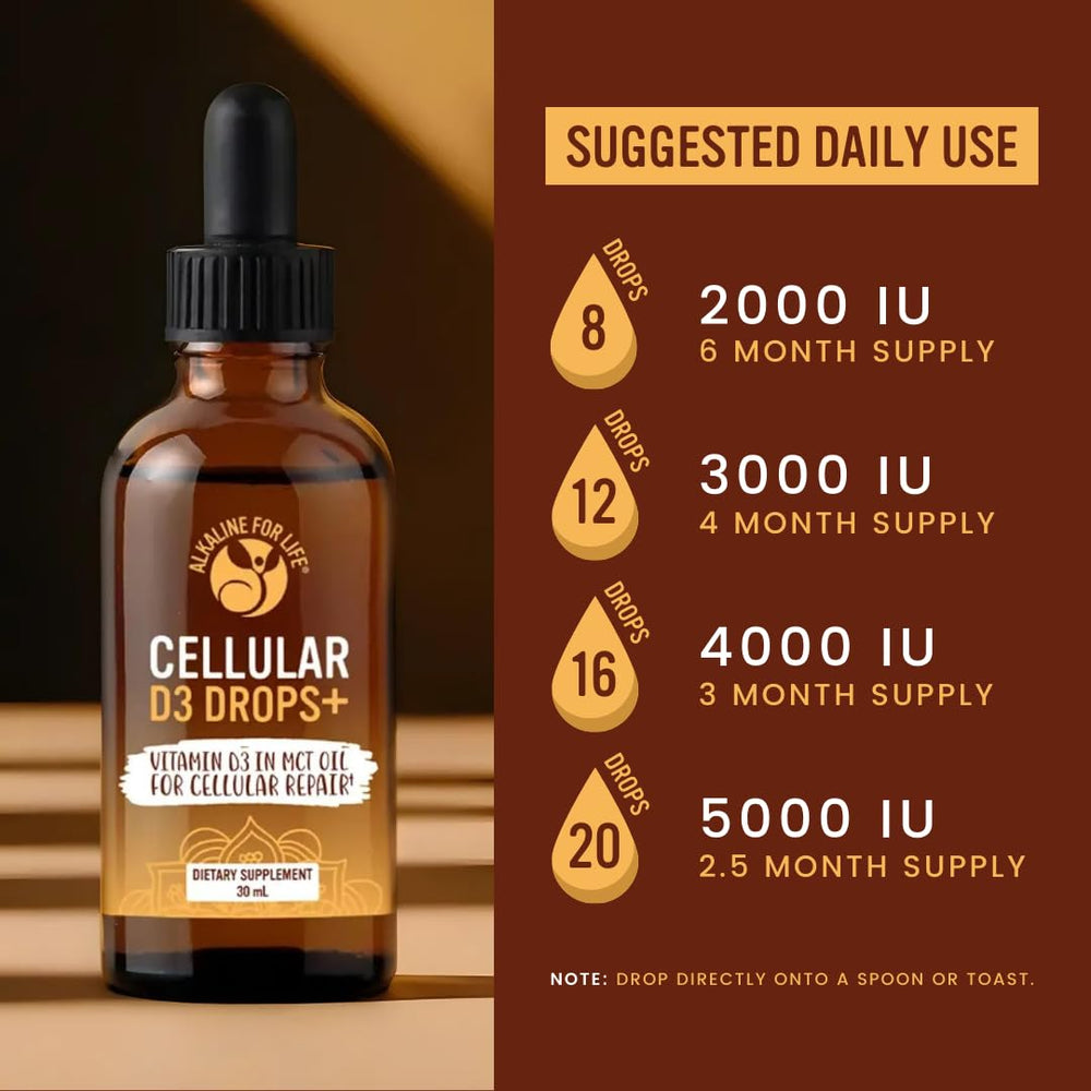 Alkaline for Life D3 Drops being added to food for easy daily use.