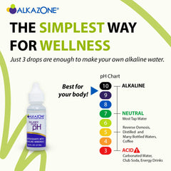 Alkazone Balance water-glass: savor pH 9.5+ antioxidant water at home or work.