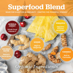 All About Juicing ginger shot powder jar closeup highlights clean, additive-free formulation and easy mixing.