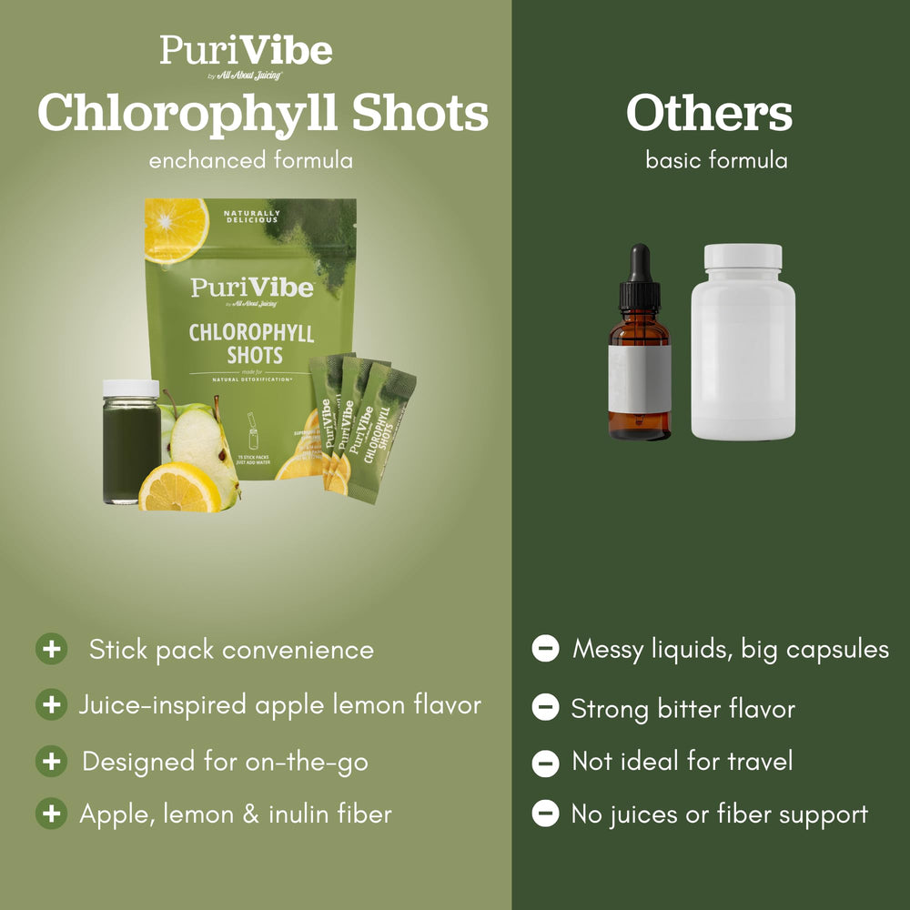 All About Juicing morning routine shot, convenient wellness boost.