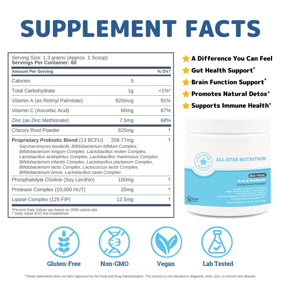 All-Star Nutrition Bio-Heal kids serving visual with dosing for digestive comfort