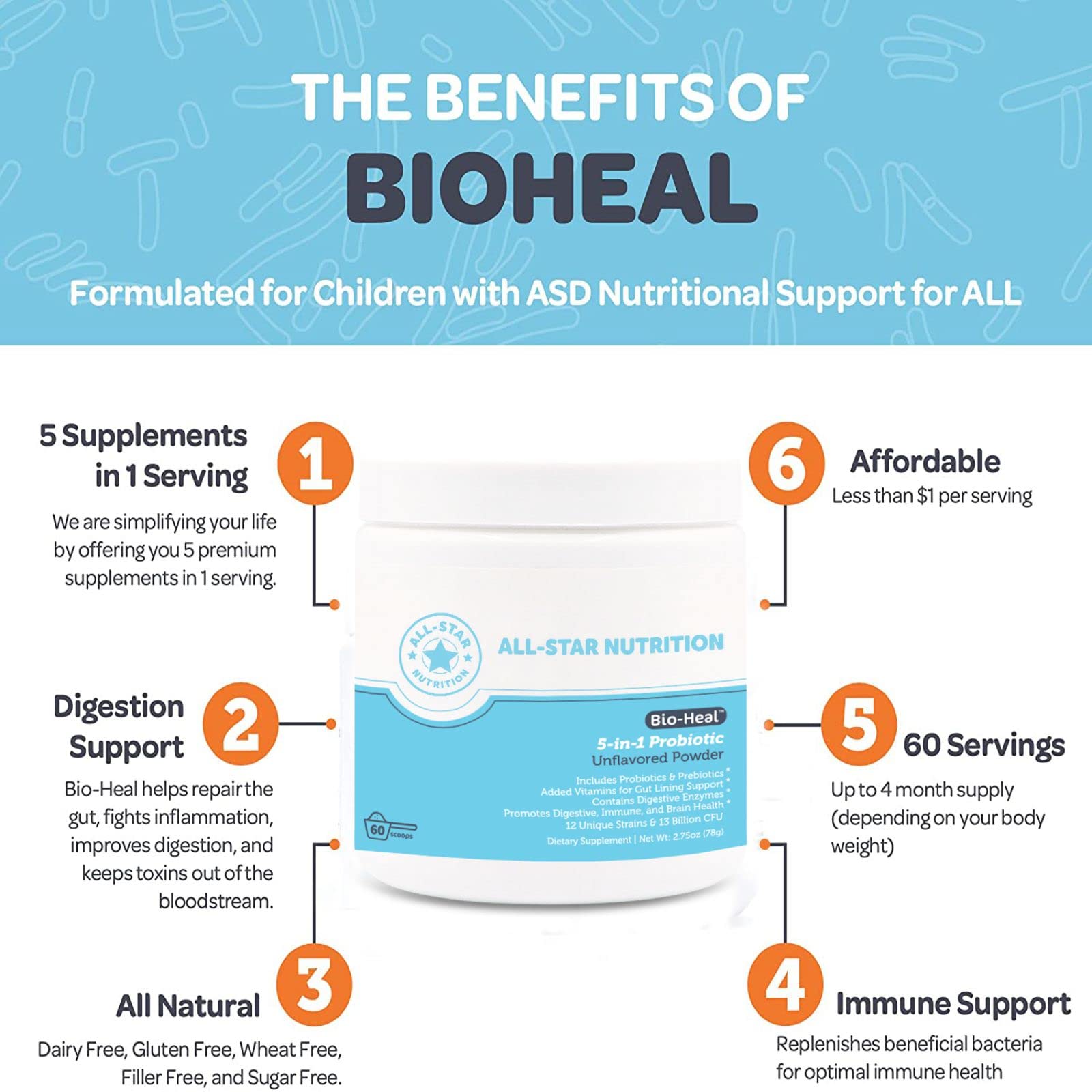 All-Star Nutrition Bio-Heal lab-tested seal ensures potency and purity