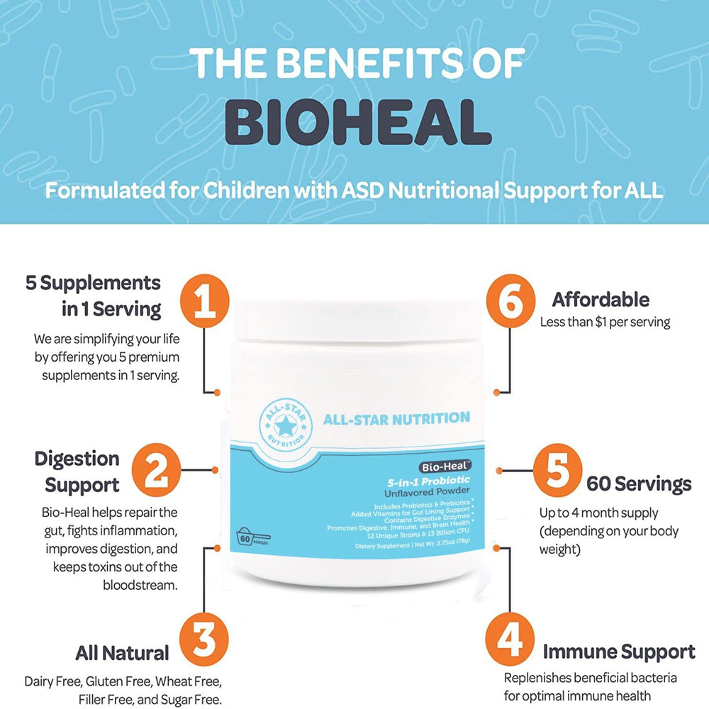 All-Star Nutrition Bio-Heal lab-tested seal ensures potency and purity