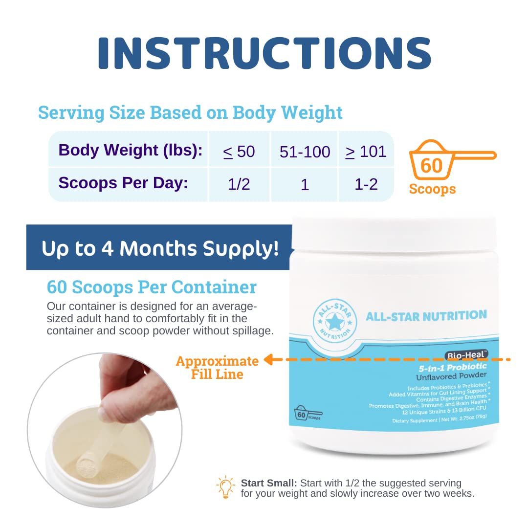 All-Star Nutrition Bio-Heal powder dissolving, illustrating quick mixability for gut health