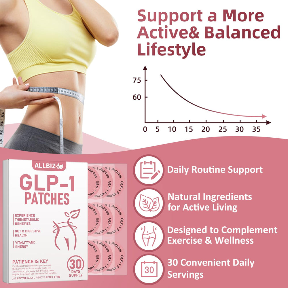 ALLBIZ GLP-1 patches close-up highlighting berberine infusion for natural balance.
