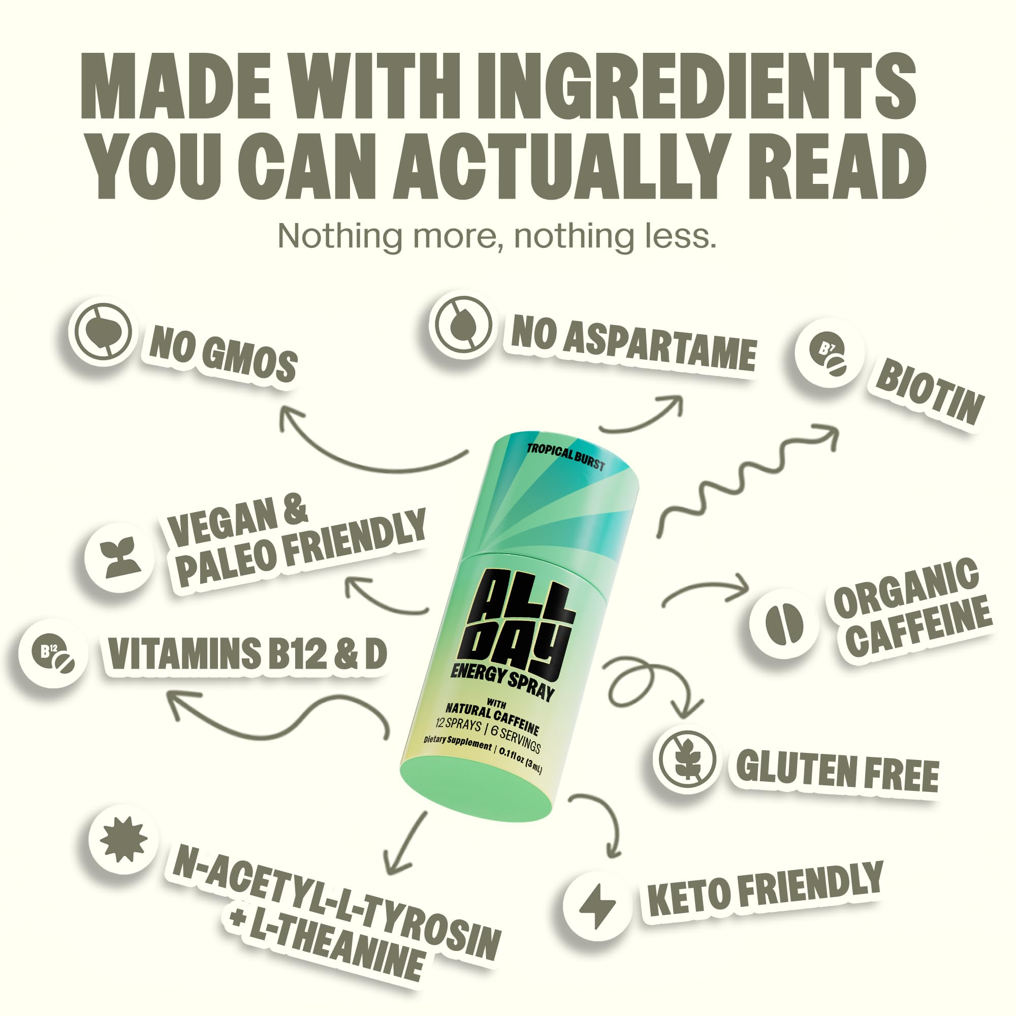 ALLDAY caffeine spray bottle closeup captures a precise, mess-free dosage.