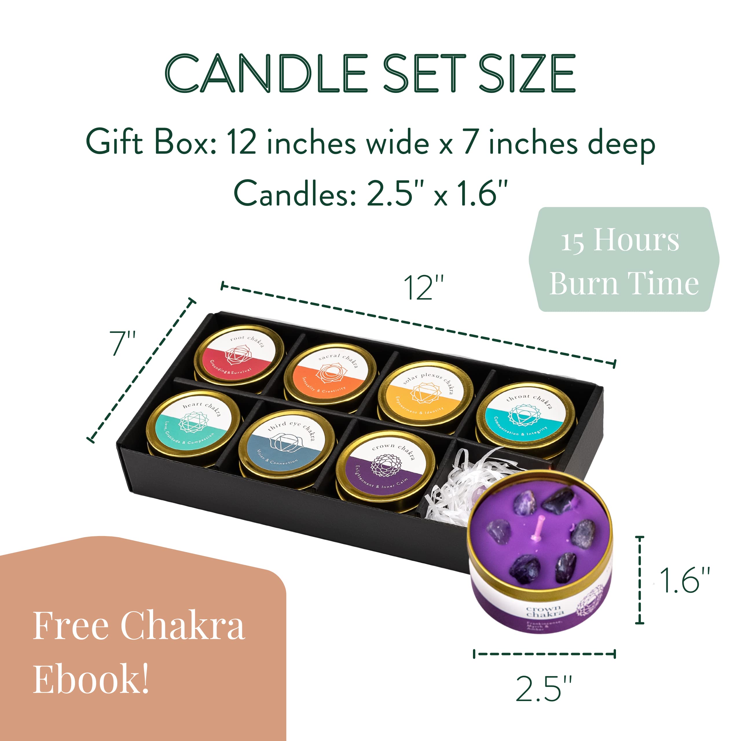 Allegorie Chakra Candle Box gift set ready for gifting occasions.