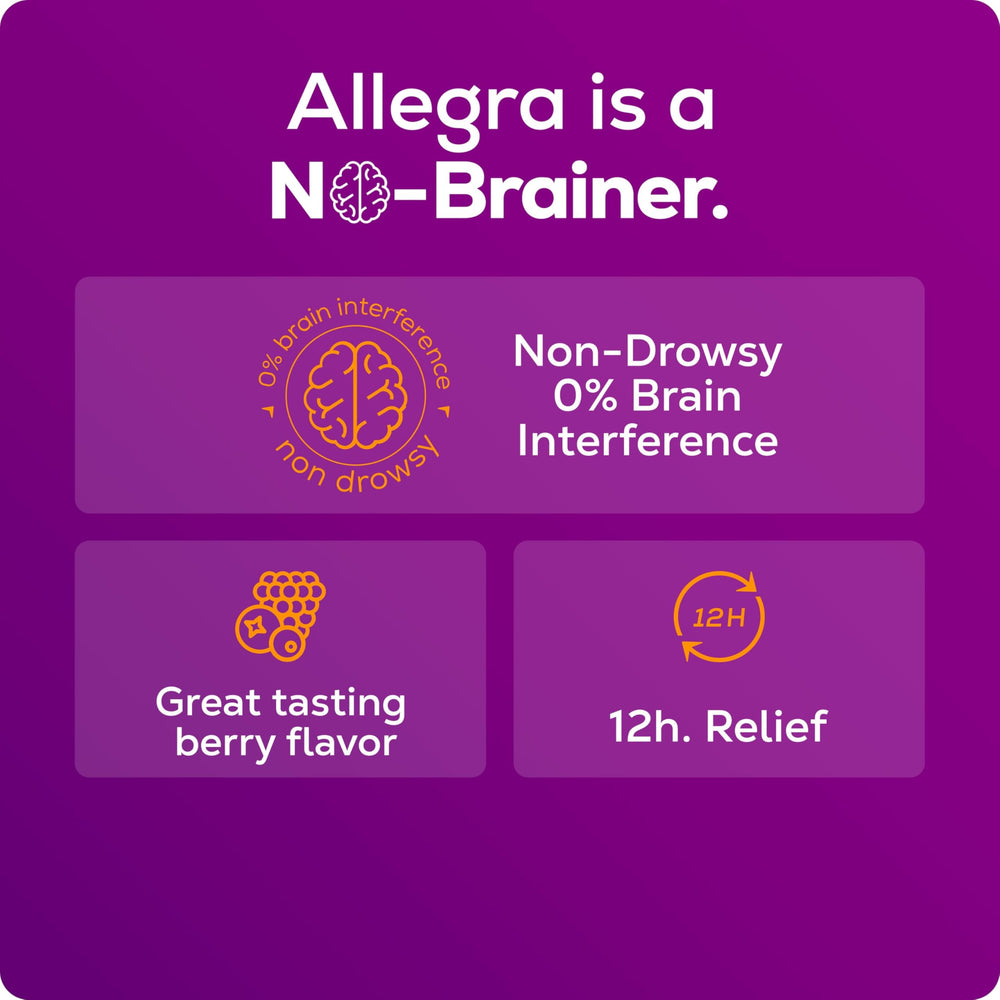 Allegra indoor-outdoor allergies scene illustrates use during pollen season for relief.