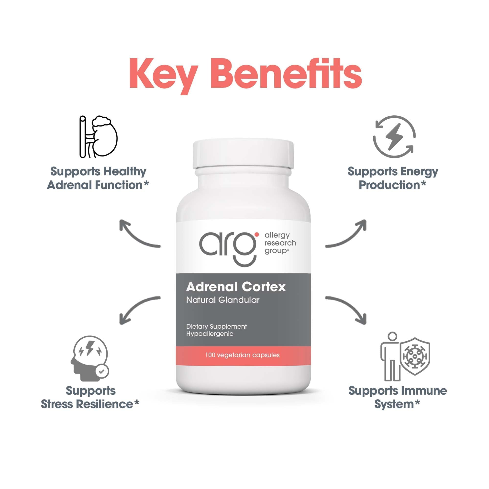 Allergy Research Group Adrenal Cortex bottle pour, showing easy dosing for daily wellness.